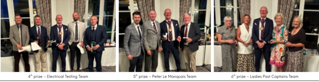 The Lightmongers annual Charity Golf Day 4th 5th and 6th prizes